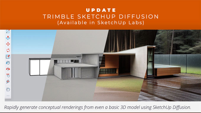 Revolutionizing Architectural Design: Exploring the Synergy of SketchUp and GenAI Diffusion